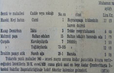 1939 yılında Bayrampaşa Tekkesi'nin harem dairesi 12 liraya kiraya verilecekmiş!