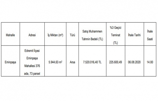 Van da 7.5 milyon TL ye satılık arsa!