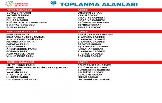 Ataşehir deprem toplanma alanları! 