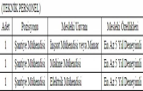 Niğde Üniversitesi Kampüsü öğrenci yurtları ve sosyal tesis inşaatı ihalesi 1 Ekim de!