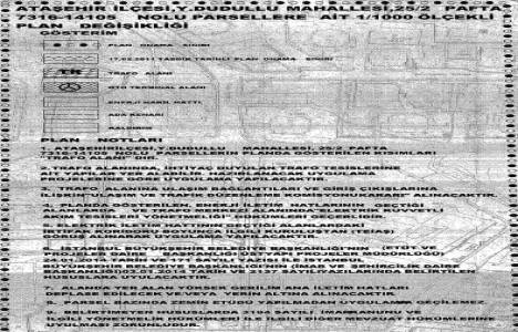 Ataşehir ve Ümraniye imar planı değişikliği askıya çıktı!