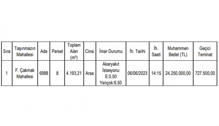 Belediye akaryakıt istasyonu imarlı arsa satacak! İhalesi 6 Haziran da!