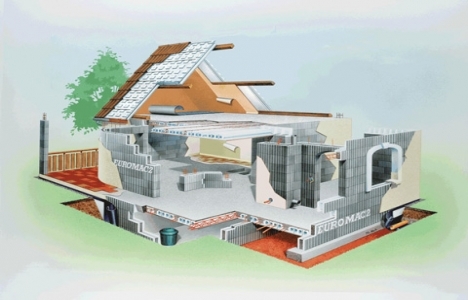 Yapı malzemelerinin tabi olacağı kriterlerde değişiklik yapılmasına dair tebliğ!