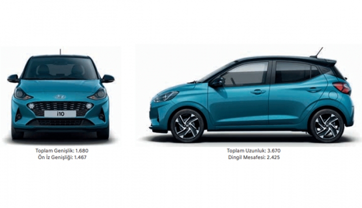Son dakika: Hyundai i10 dan 6 bin 500 TL indirim! Fiyatların değişmesine son 5 gün! İşte 26 Mart 2022 Fiyat listesi!