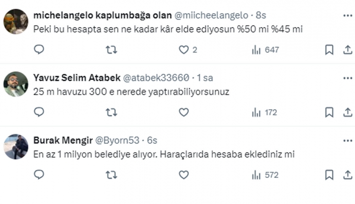 Havuzlu, iki katlı, müstakil villanın arsa hariç maliyeti ne kadar? 