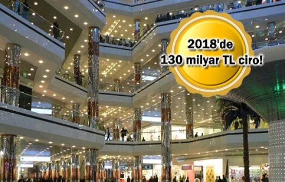 2019'da AVM'lerden 160 milyar TL ciro bekleniyor!