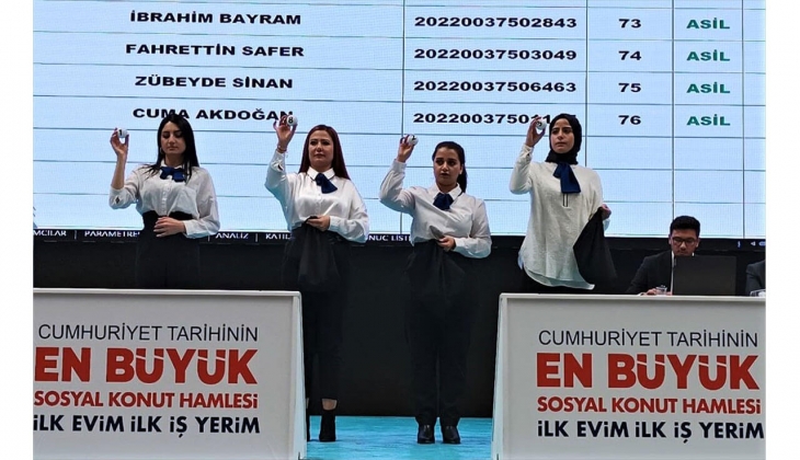 TOKİ İlk Evim İlk İş Yerim Van kuraları çekildi! İşte TOKİ Van kura sonucu 11 Kasım 2022!