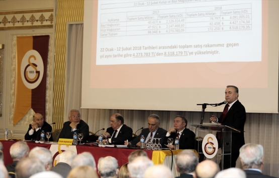 Riva ve Florya projesinde hedef zengin Galatasaraylılar!