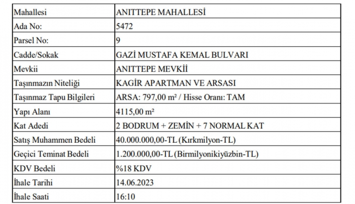 Altındağ Belediyesi kagir apartman ve arsa satacak!