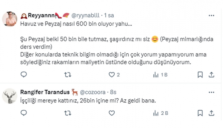Havuzlu, iki katlı, müstakil villanın arsa hariç maliyeti ne kadar? 