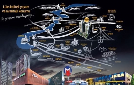 Ümraniye Meydan Evleri ne zaman teslim?