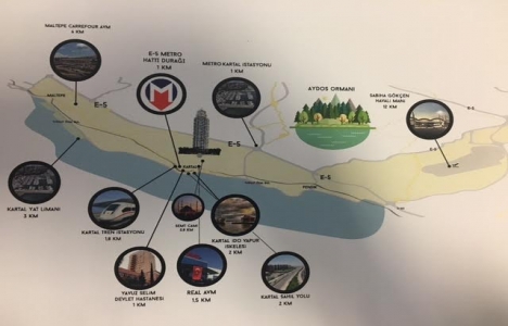 Asfor Kartal fiyatları 341 bin TL den başlıyor!