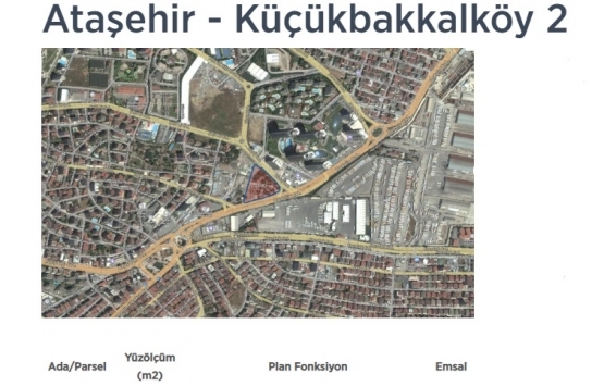 Emlak Konut 6 dev arsasını satışa çıkardı!