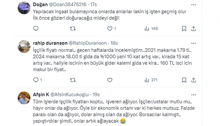 İnşaat sektöründe işçilik fiyatları asgari ücret artış oranının 2 katından fazla oranlarda arttı!