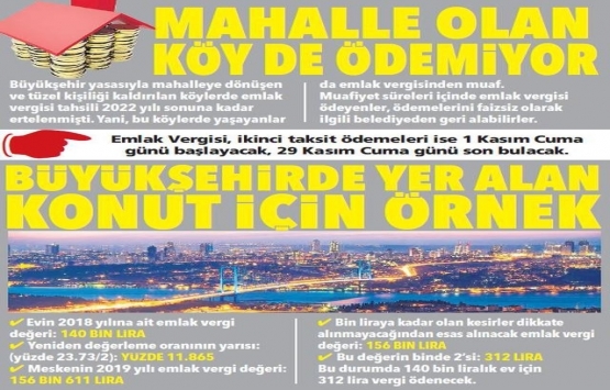 Emlak vergisi dönemi 1 Mart ta başlıyor!