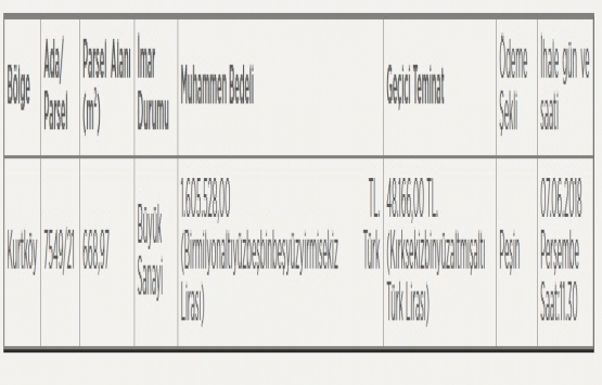 Pendik te 22.6 milyon TL ye satılık 4 arsa!