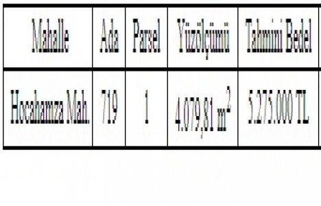 Gelibolu da 5.2 milyon TL ye satılık arsa!