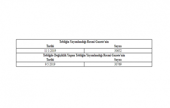 Bina Deprem Yönetmeliği Kapsamında Yapılacak Tasarım Gözetimi Tebliğde Değişiklik Yapılması Hakkında Tebliğ!