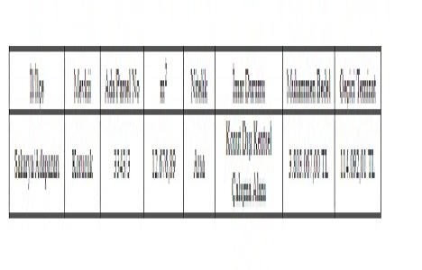 Adapazarı Belediyesi nden 3.8 milyon TL ye satılık arsa!