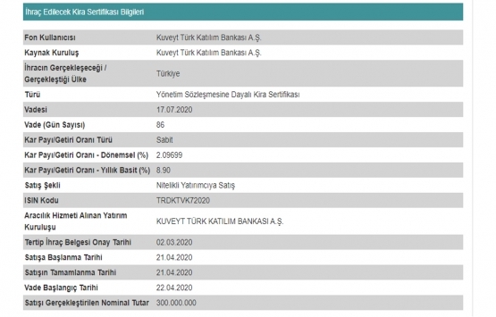 KT Kira Sertifikaları Varlık Kiralama 300 milyon TL kira sertifikası sattı!