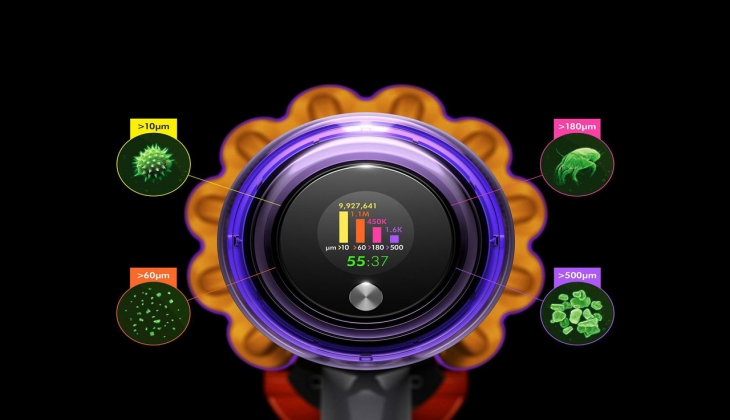 Toz mu? O da ne! Dyson V15 Detect Absolute kablosuz süpürge ile evde toza son! 25 Ağustos 2022 fiyat listesi!