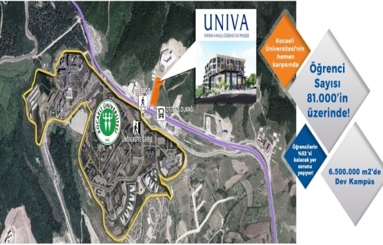 Univa Kocaeli telefon!