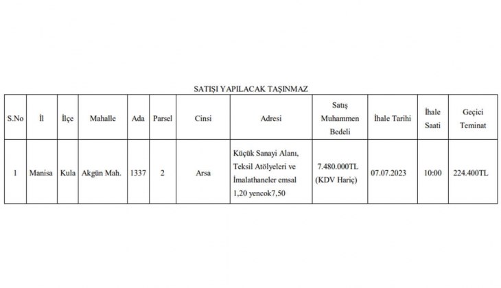 Kula Belediyesi Manisa da küçük sanayi alanı imarlı arsa satacak!