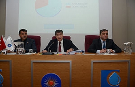 Antalya 2015 yılında 315 milyon lira yatırım yapacak!