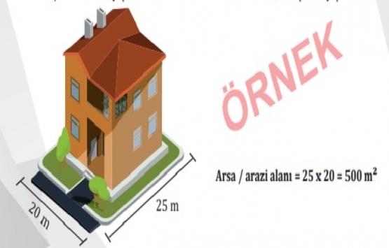 İmar barışına e-devlet üzerinden nasıl başvurulur?