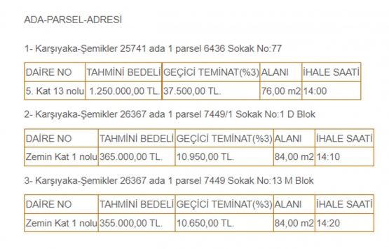 Karşıyaka Belediyesi 3 daire satacak!