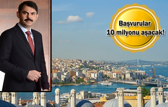 İmar barışından 8 milyon 900 bin kişi yararlandı!