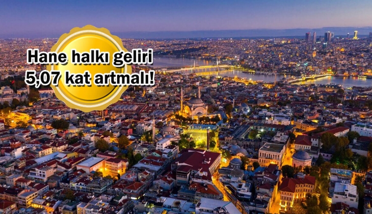 İstanbul'da konuta erişim bu şekilde kolaylaşır! Madde madde açıklandı!