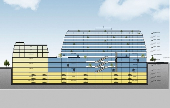 Doğanlar Yatırım Holding ten Yenibosna ya karma proje! Yeni proje!