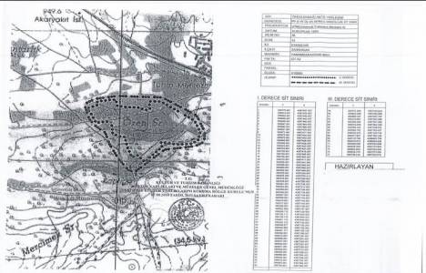 Eskişehir Örenbağları Antik Yerleşimi sit alanı sınırları güncellendi!