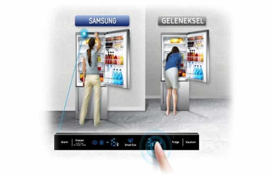 Samsung Alttan Donduruculu Buzdolabı Modelleri ve Mart 2022 Fiyat Listesi…