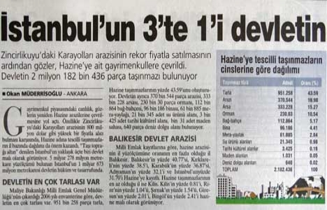 2007 yılında İstanbul un üçte biri devletin!