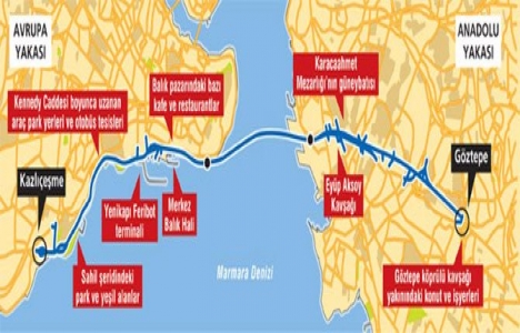 25 soruda Avrasya Tüneli!