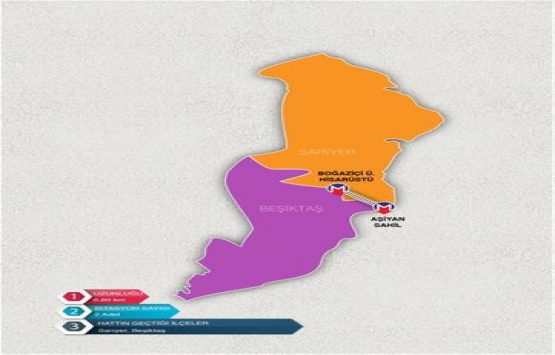 İstanbul da inşaatı devam eden 18 metronun haritası!