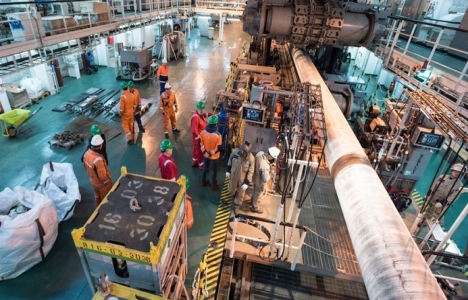 Türkakımı projesi