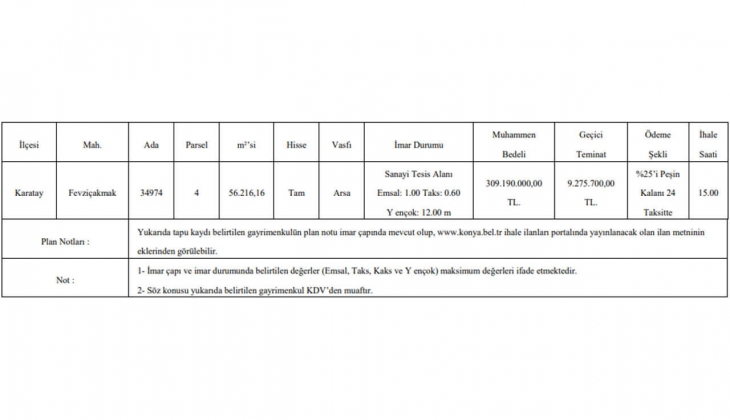 Belediye tam 24 ay taksitle imarlı arsa satacak! Bu tarihi sakın kaçırmayın!