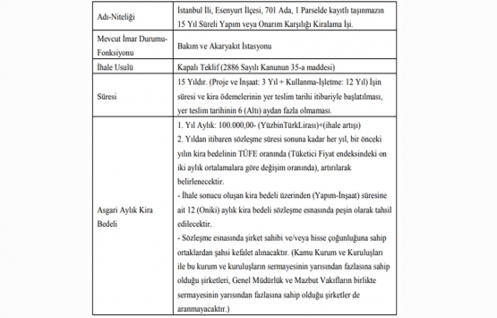 Esenyurt ta 6.4 milyon TL ye yapım veya onarım karşılığı kiralama işi ihalesi!