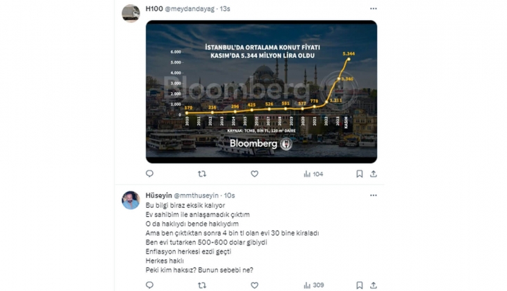 Ev sahibinden kiraya yüzde 450 zam! Vatandaşlar ikiye bölündü: Bu normal mi, değil mi?