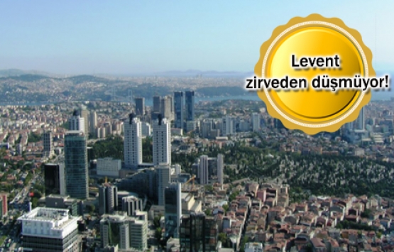 İstanbul Ofis Pazarı 2018 3. çeyrek raporu yayınlandı!