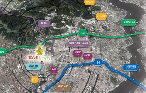 Mevsim İstanbul ödeme planı!