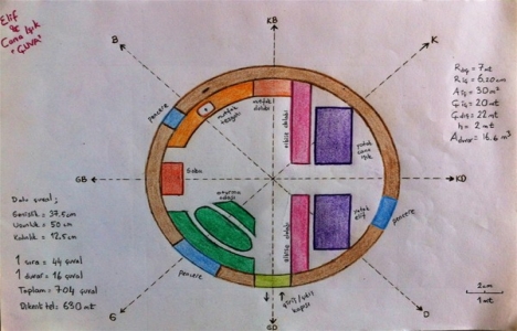 Kızı için 1.500 TL ye hayalindeki evi yaptı!