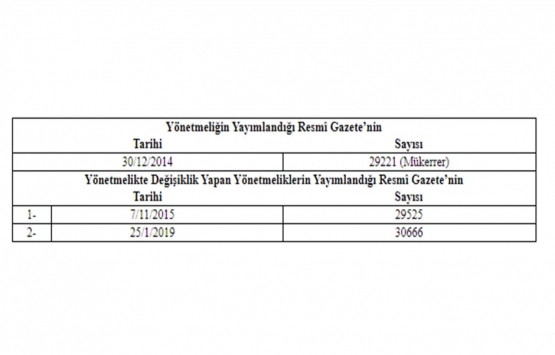 Elektrik Tesisleri Proje Yönetmeliğinde Değişiklik Yapılmasına Dair Yönetmelik!