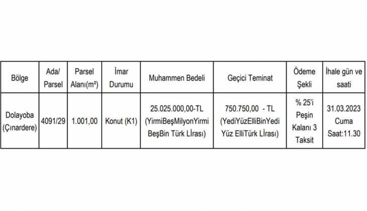 Pendik te 3 taksitle konut imarlı arsa satılacak! İstanbul da arsa arayanlar dikkat!