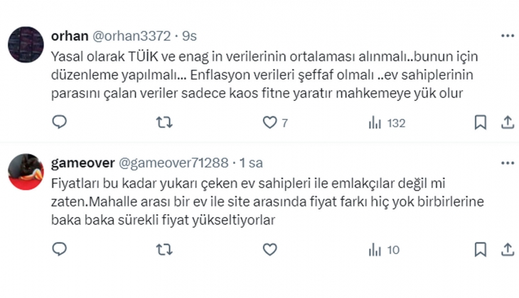 Kira zammında ENAG devreye girdi: Ev sahipleri ENAG ın enflasyonunda zam istiyor!