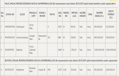 İstanbul Defterdarlığı ndan 9 ilçede satılık 15 gayrimenkul!