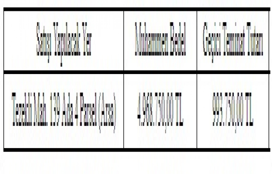 Bismil Belediyesi nden 4.9 milyon TL ye satılık arsa!